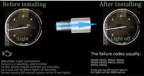 Mini Catalizador: Your Vehicle Exhaust Optimization Expert, Compatible with Multiple Models - Mini Catalizador®