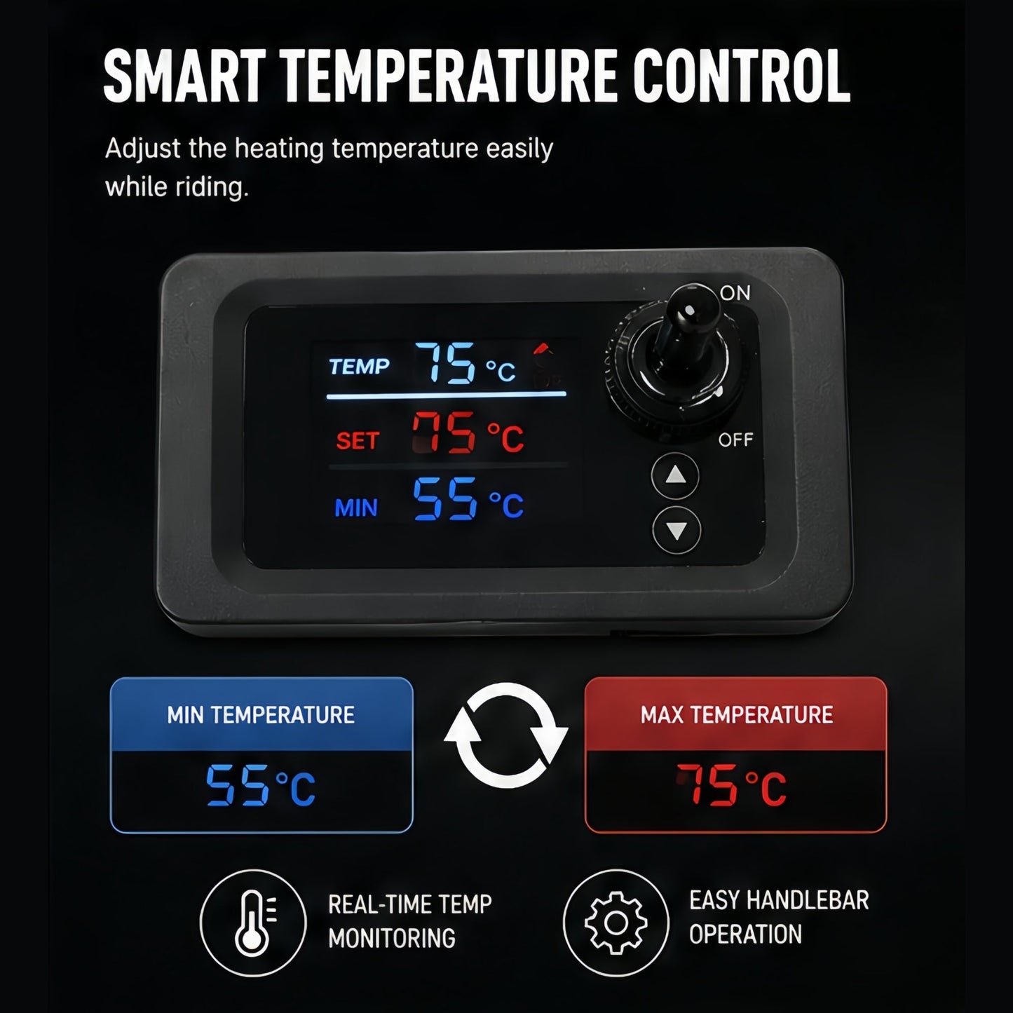 Heated Motorcycle Jacket - Powered by Exhaust Heat Recovery - Mini Catalizador®