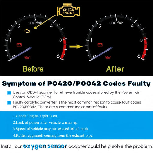 Mini Catalizador O2 Sensor Spacer CEL FIX P0420/P0042/P0430 Code Unive