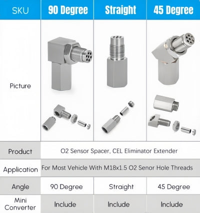 Mini Catalizador® Official CEL Fix O2 Sensor Spacer for P0420 P0430