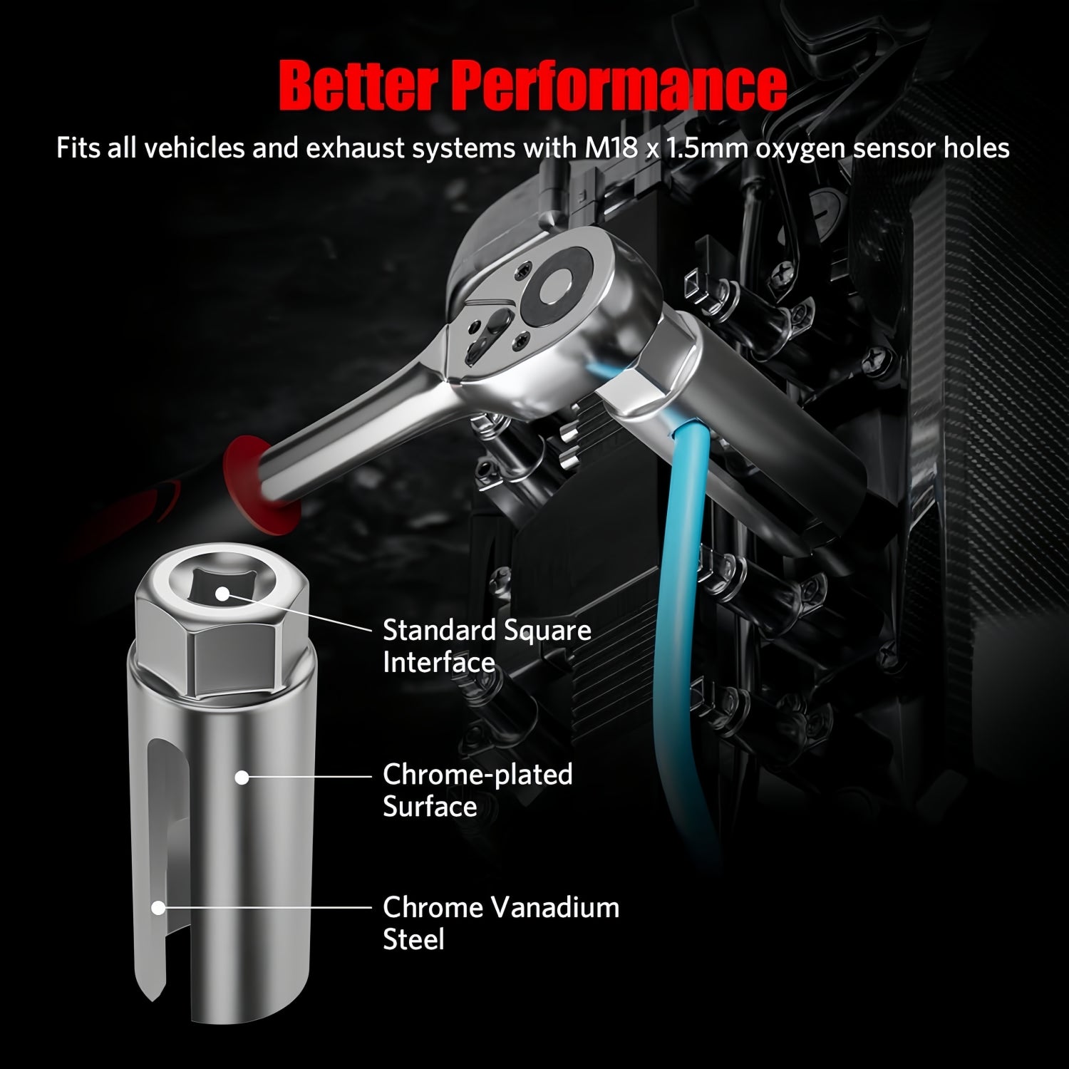 O2 Sensor Socket Set - 3/8